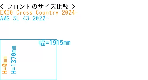 #EX30 Cross Country 2024- + AMG SL 43 2022-
